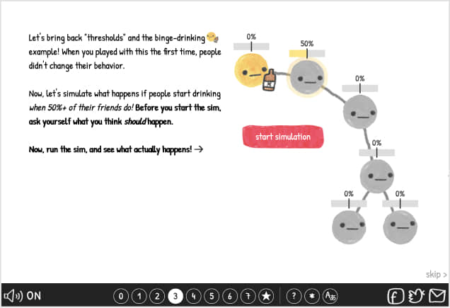 Explorable Explanations