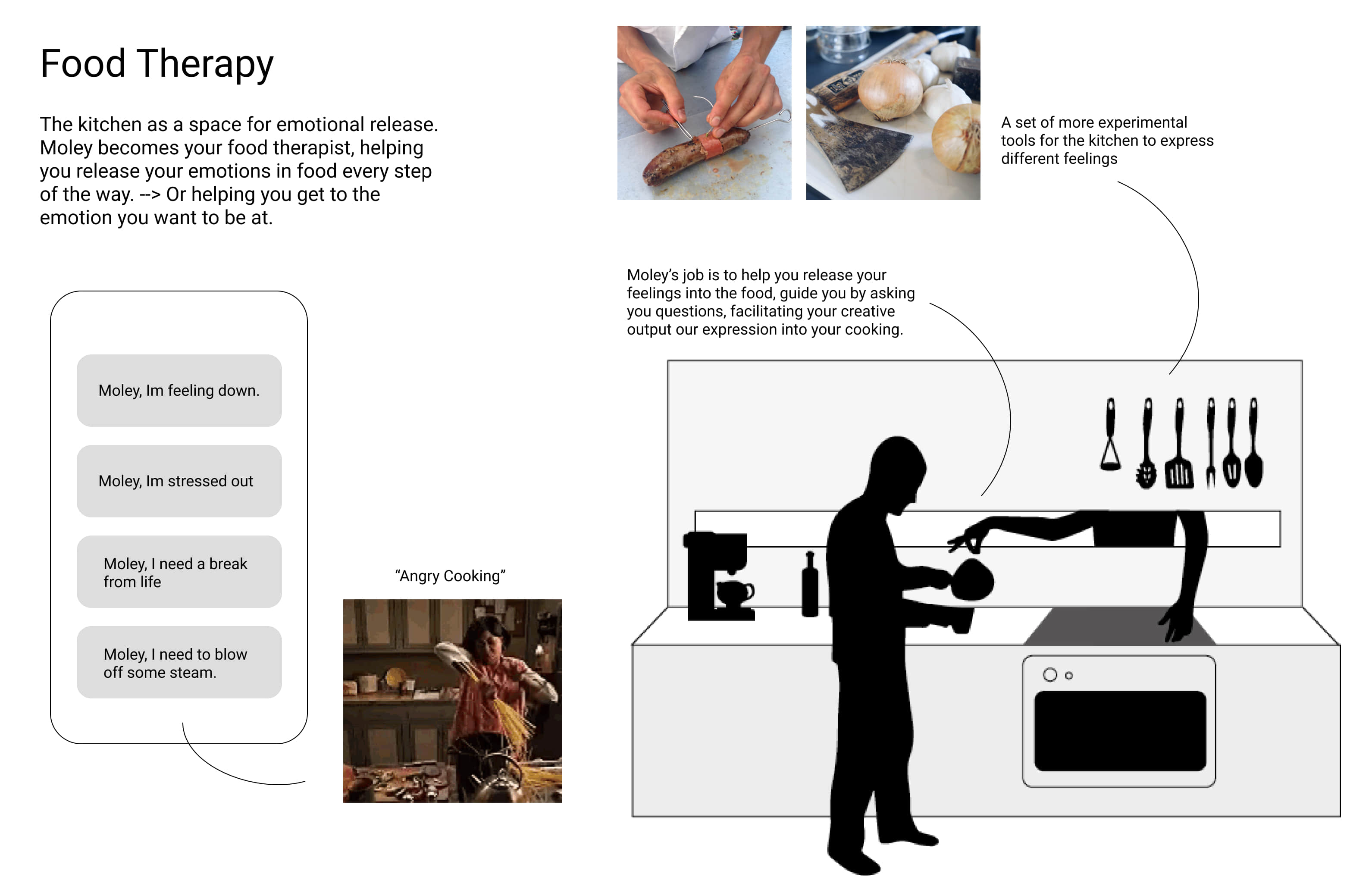 Food therapy concept by Tiana.